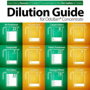 OdoBan Odor Eliminator and Disinfectant Concentrate, Lavender (4 pk.)