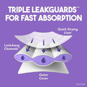 Luvs Pro Level Leak Protection Diapers (Choose Your Size)