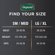 Depend Real Fit Incontinence Underwear for Men, Maximum Absorbency