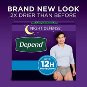 Depend Night Defense Adult Incontinence Underwear for Men