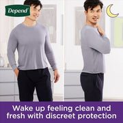 Depend Night Defense Adult Incontinence Underwear for Men