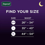 Depend Night Defense Adult Incontinence Underwear for Men