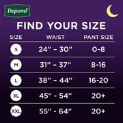 Depend Night Defense Adult Incontinence Underwear for Women