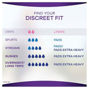 Always Discreet plus Incontinence Liners for Women, Very Light Absorbency, Long Length (132 ct.)