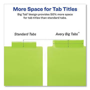 Avery Insertable Big Tab Plastic 1-Pocket Dividers, 8-Tab, 11.13 x 9.25, Assorted, 1 Set