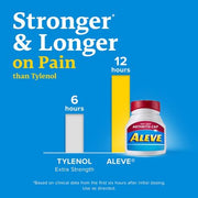 Aleve Naproxen Sodium Pain Reliver Tablets, Soft Grip Arthritis Cap (320 ct.)