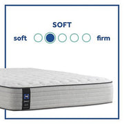 Sealy Posturepedic Spring Fulton Eurotop Soft Feel Mattress - Twin, Twin XL, Full, Queen, King, California King