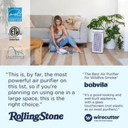 Medify MA-40 Purifier | H14 HEPA Filter & UV | White | 1 Pack | Extra Filter