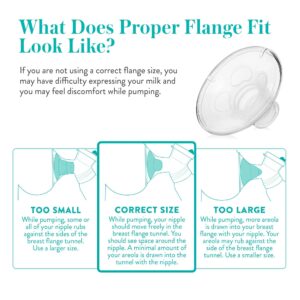 Evenflo? Advanced Fit Breast Flange, 28 millimeter - Image 3