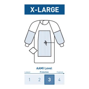 McKesson Fabric Reinforced Surgical Gown with Towel - Image 1