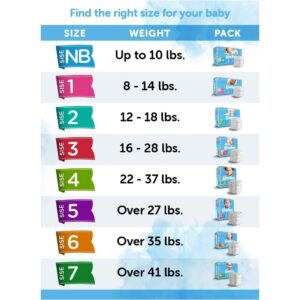 Comfees? Premium Diapers, Unisex, Baby, Tab Closure, Size 4 - Image 2