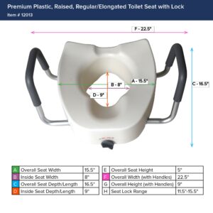 drive? Premium Elongated Toilet Seat with Lock - Image 4