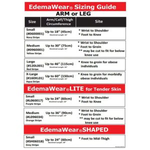 EdemaWear? Compression Stockinette, Medium - Image 4