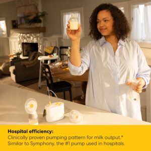 Pump In Style? Pro Traditional Breast Pump - Image 5