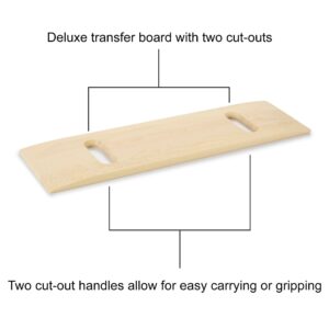 DMI® Transfer Board - Image 4