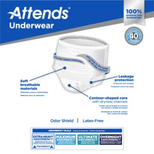 Attends? Care Adult Moderate Absorbent Underwear, Medium, White - Image 2