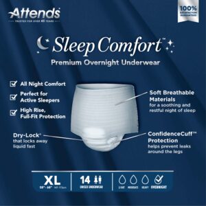 Attends? Sleep Comfort Premium Overnight Underwear, Extra Large, 58 ? 68 Inches - Image 7