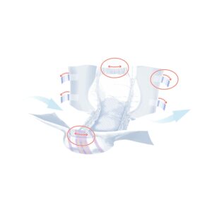 Seni? Super Quatro Severe Absorbency Incontinence Brief, Regular - Image 10