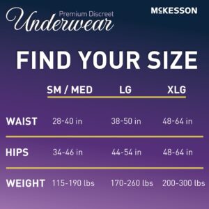 McKesson Premium Discreet Underwear for Women, Heavy Absorbency, Large - Image 8