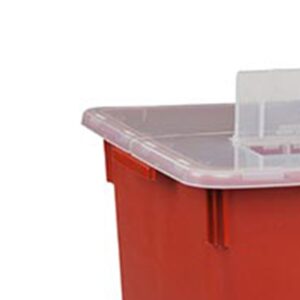 Sharps-A-Gator? Multi-purpose Sharps Container, 10 Gallon, 21.5 x 15.5 x 12 Inch - Image 3