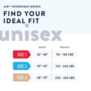 Prevail Air? Overnight Briefs Overnight Absorbency, Size 1 - Image 2