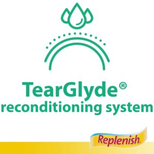 Opti Free? Replenish? Enhanced Comfort Multi-Purpose Disinfecting Solution - Image 7