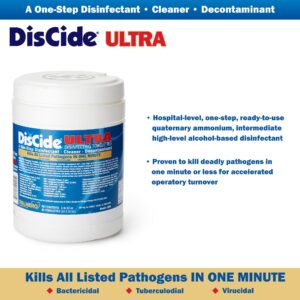DisCide? Ultra Disinfecting Towelettes - Image 4