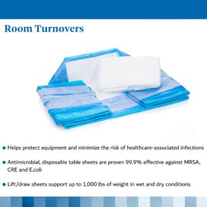 McKesson Room Turnover Kit - Image 3