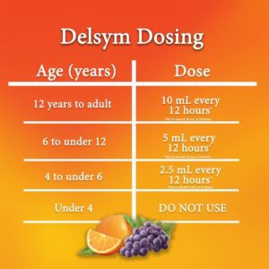 Delsym? 12 Hour Cough Relief, Orange Flavor - Image 3
