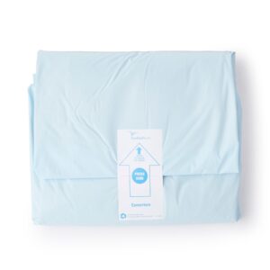 Convertors® Tiburon® General Purpose Drape Pack - Image 2