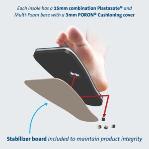 Darco International PegAssist? Insole, Men's, Extra Large, Blue - Image 4