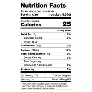 Cure Electrolyte Drink Mix made with Coconut Water, Grapefruit, 7.7-gram Packets - Image 3