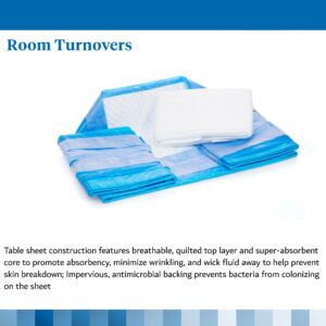 McKesson Room Turnover Kit - Image 4