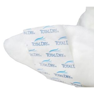TotalDry? Ultimate Absorbency Bladder Control Pad, 16?-Inch Length - Image 4