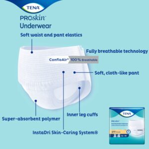 Tena? ProSkin? Breathable Incontinence Underwear, Moderate Absorbency, 3X-Large - Image 3