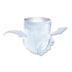 Seni? Active Super Plus Overnight Heavy Absorbent Underwear, 2X-Large - Image 10