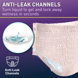 McKesson Premium Discreet Underwear for Women, Heavy Absorbency, Large - Image 3