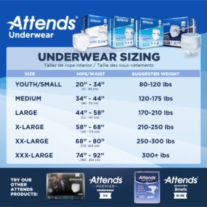 Attends? Care Adult Moderate Absorbent Underwear, Medium, White - Image 3