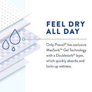 Prevail Air? Stretchable Ultimate Plus Absorbency Briefs, Size 2 - Image 6