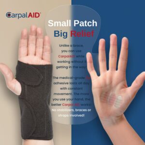 Carpal Aid? Patch Hand-Based Carpal Tunnel Support - Image 6