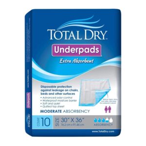 TotalDry? Incontinence Underpads, Heavy Absorbency, Blue, 30 x 36 Inch - Image 4