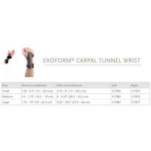 Ossur Exoform? Right Carpal Tunnel Wrist Support, Large - Image 5