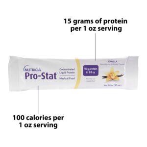 Pro-Stat® Vanilla Concentrated Liquid Protein Medical Food - Image 3