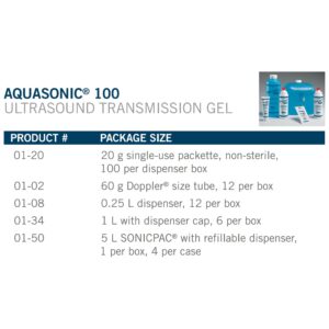 Aquasonic® 100 Ultrasound Transmission Gel, 20-gram Packet - Image 3