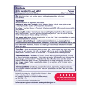 AZO? Phenazopyridine Urinary Pain Relief - Image 3