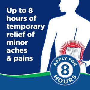 Salonpas? Hot Capsaicin Topical Pain Relief - Image 5