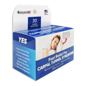 Carpal Aid? Patch Hand-Based Carpal Tunnel Support - Image 3