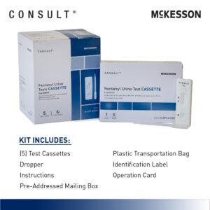 McKesson Consult® Over-the-Counter Test Kit for At-Home Use, Fentanyl - Image 2