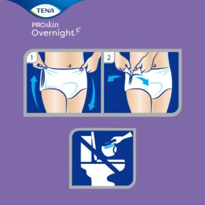 Tena? ProSkin Overnight? Super Fully Breathable Underwear, Large - Image 4