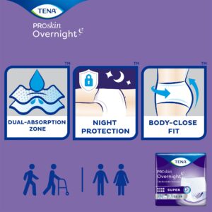 Tena? ProSkin Overnight? Super Fully Breathable Underwear, Large - Image 8